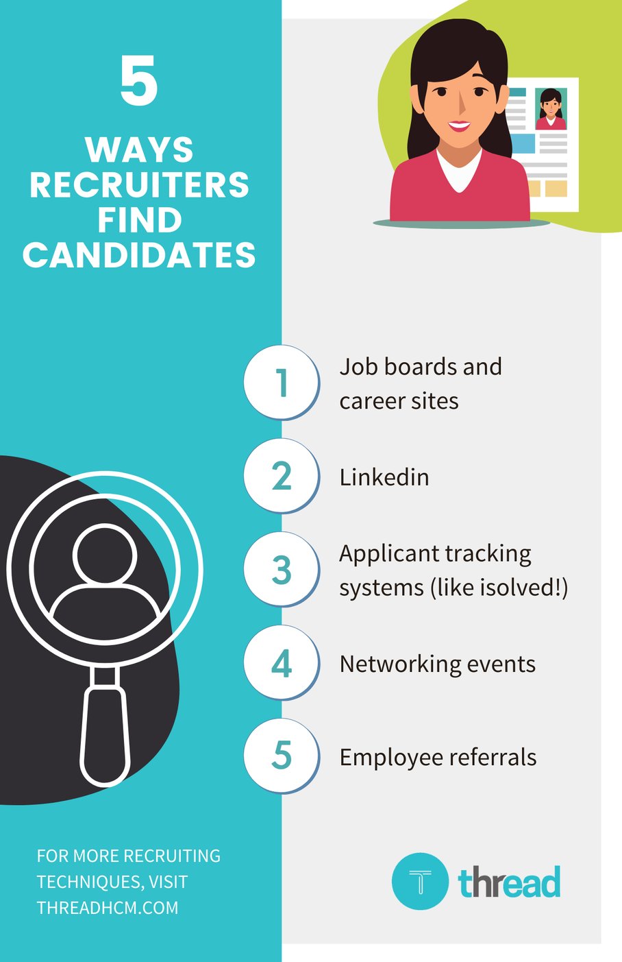 5 ways recruiters find candidates - Infographic