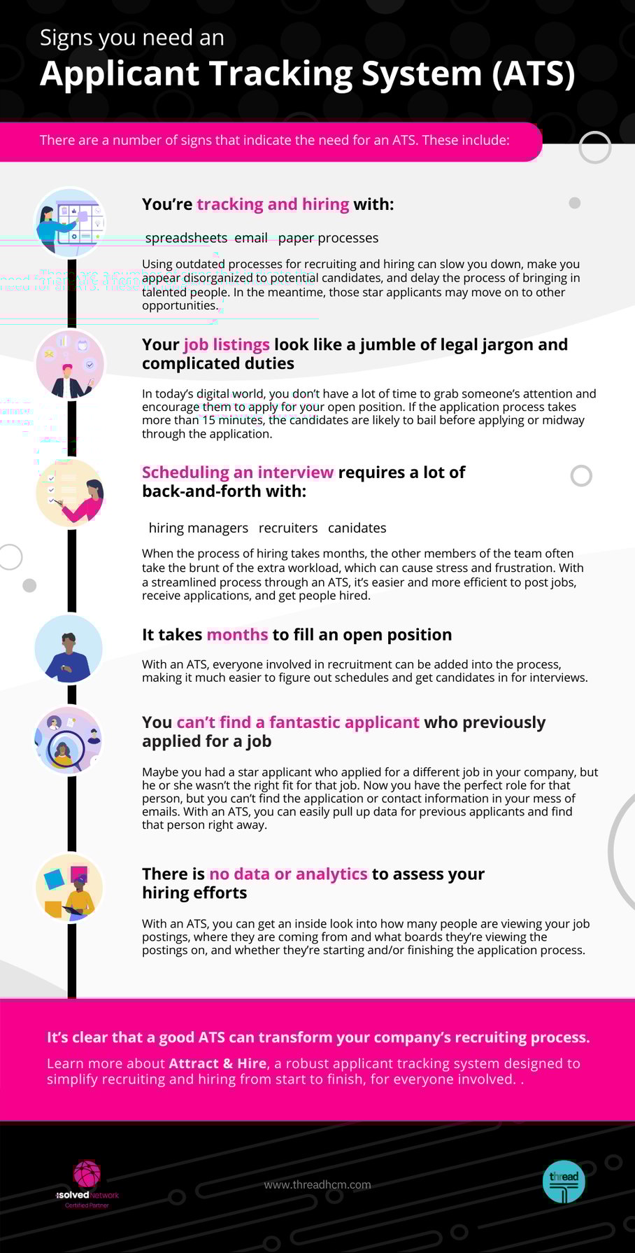 Applicant traffic systems (ATS) - Infographic
