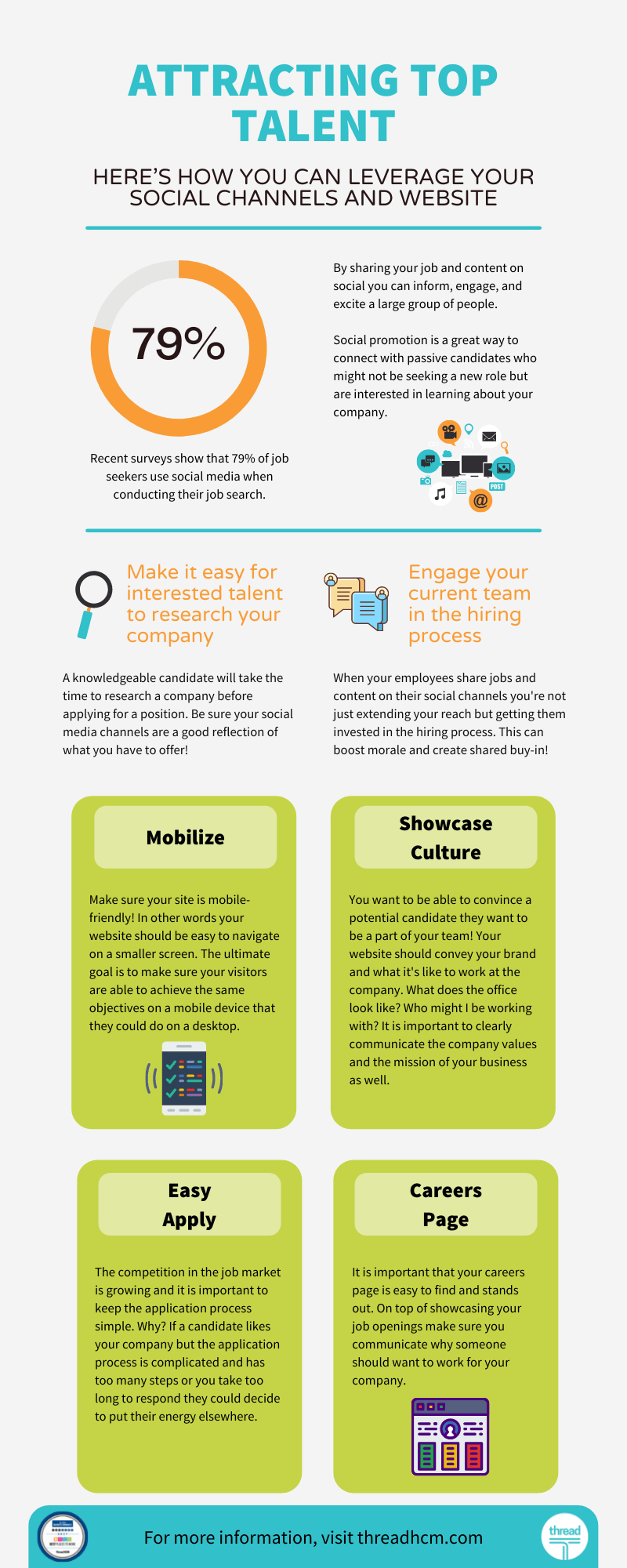 Attracting top talent - infographic