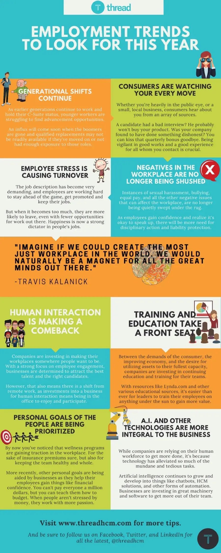 Employment trends - Infographic