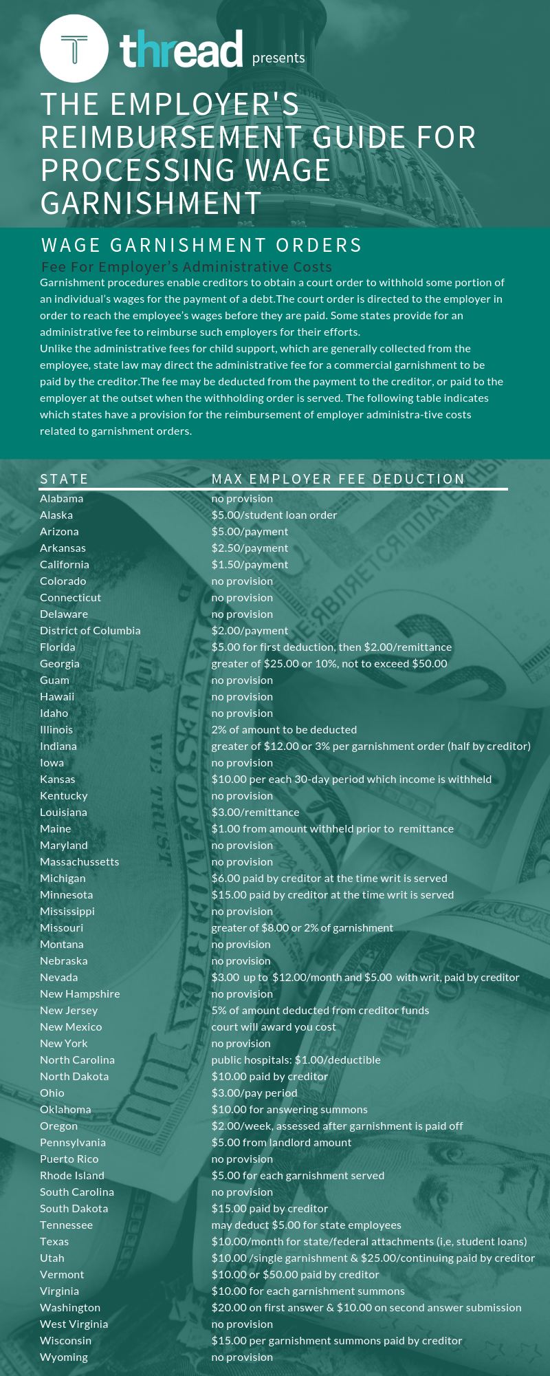 Employer's Guide to Wage Garnishment Reimbursement