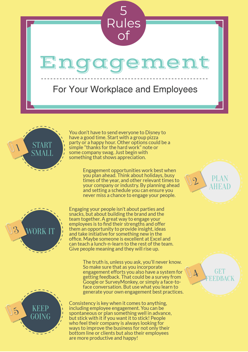 5 Rules of Employee Engagement