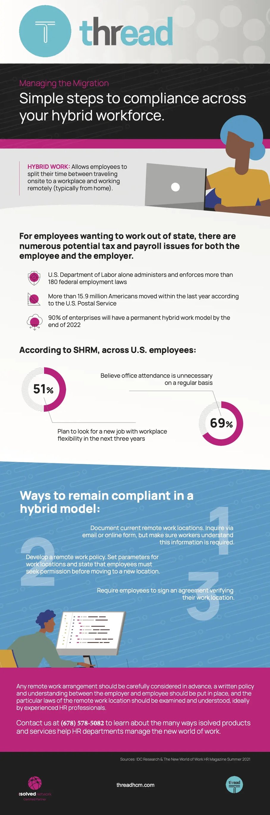 Managing the migration toward a hybrid workforce - Infographic