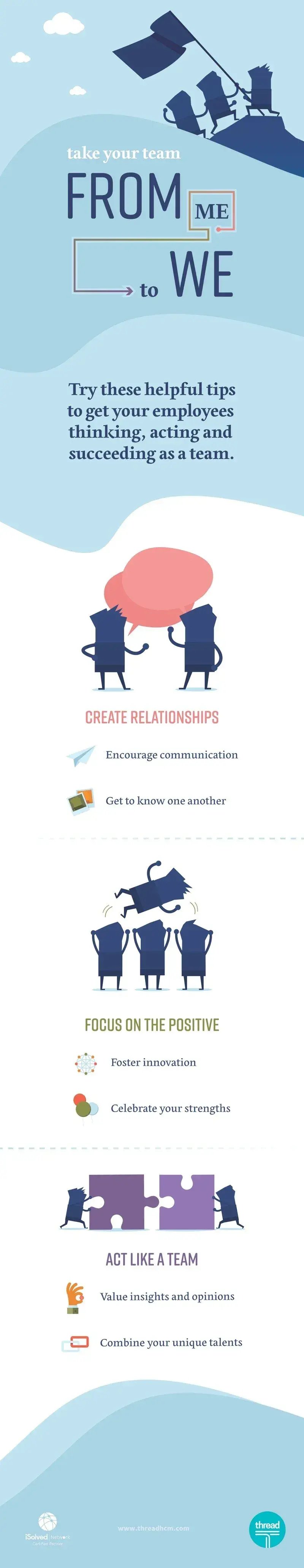 Me to We - Infographic