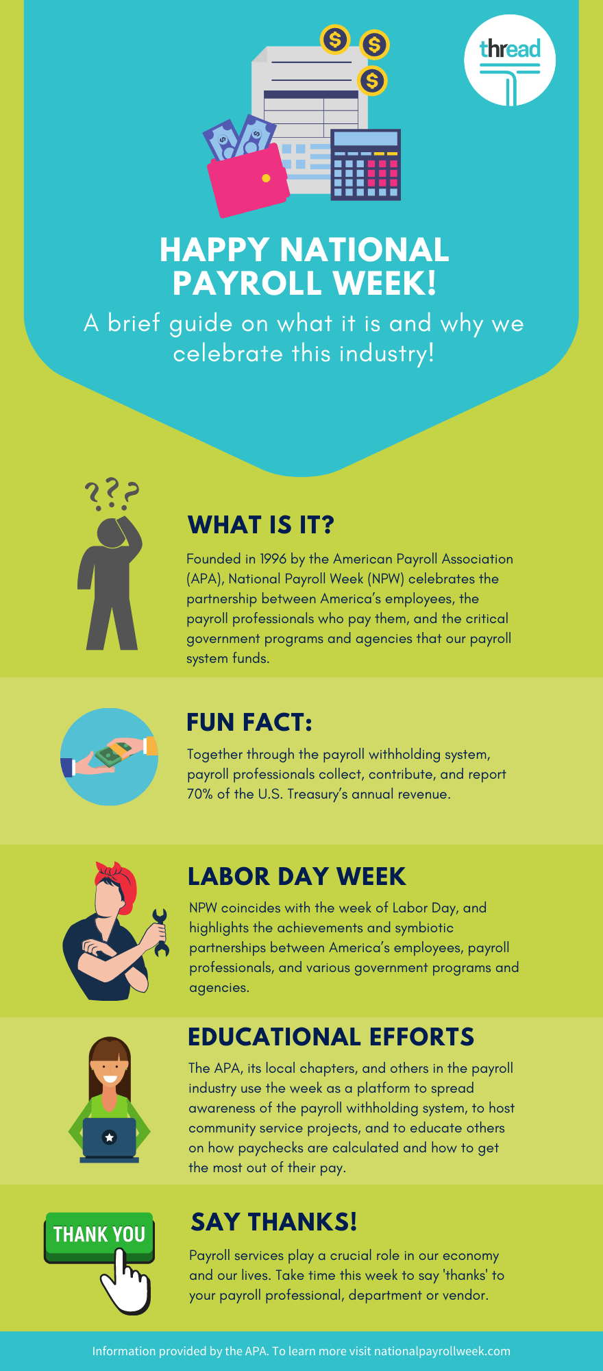 National payroll week infographic