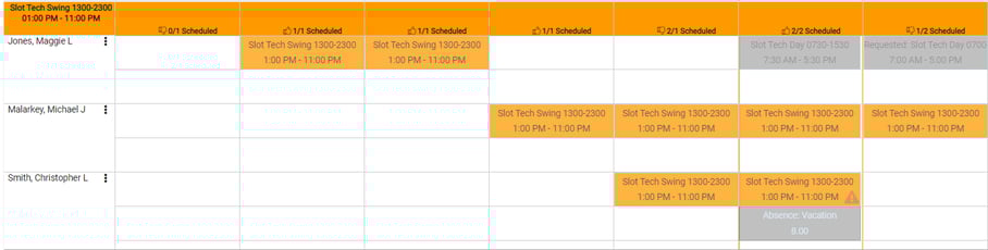 Schedule Requirements - iSolved 7.8.0