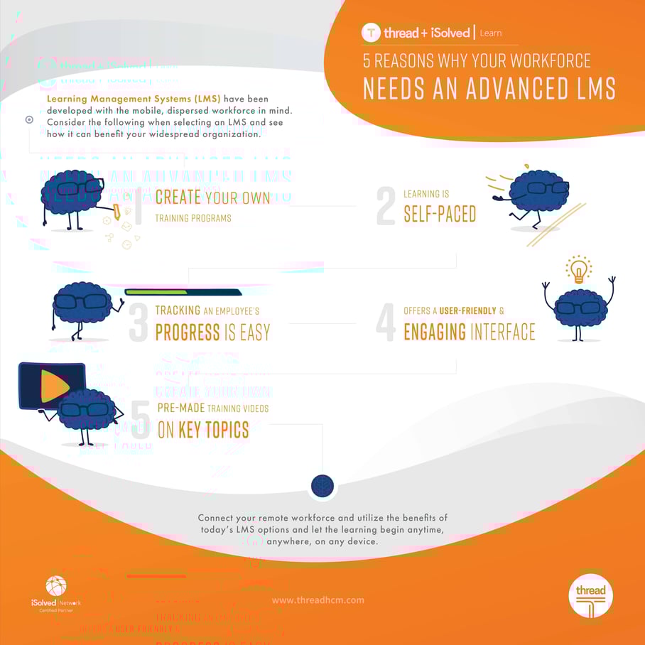 Thread iSolved LMS - Infographic