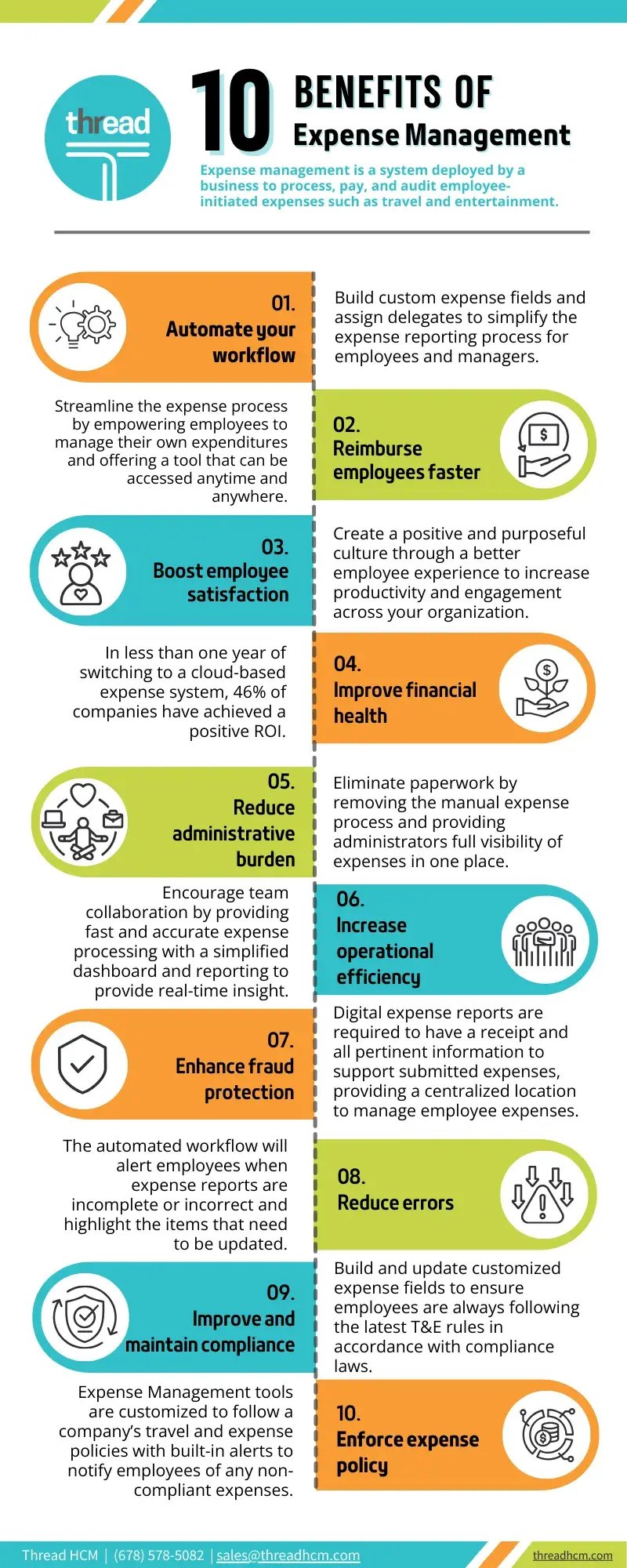 Infographic 10 Benefits of Expense Management