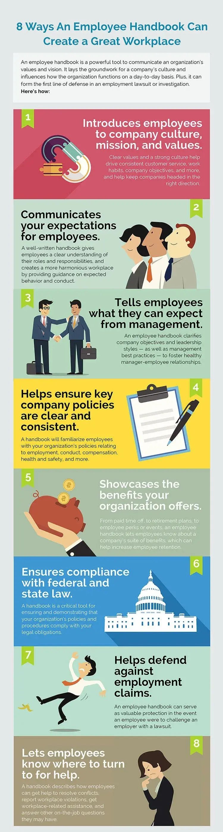 Infographic on Employee Handbook Benefits